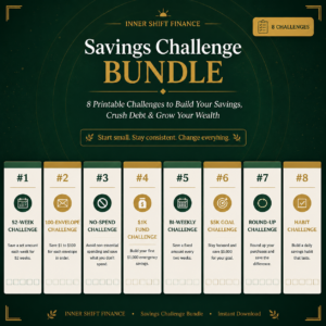 Money Saving Challenge Bundle | Budget Planner | Savings Tracker Printable